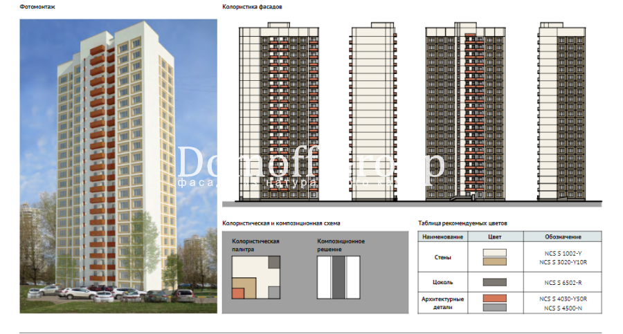Колористический паспорт образец